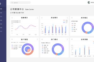 20款B端webPC端可视化数据仪表盘监控后台系统UI设计界面大屏素材（4）