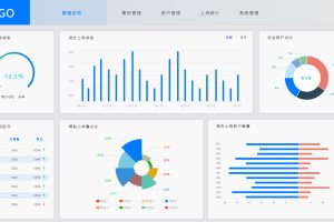 18款B端webPC端可视化数据仪表盘监控后台系统UI设计界面大屏素材（6）